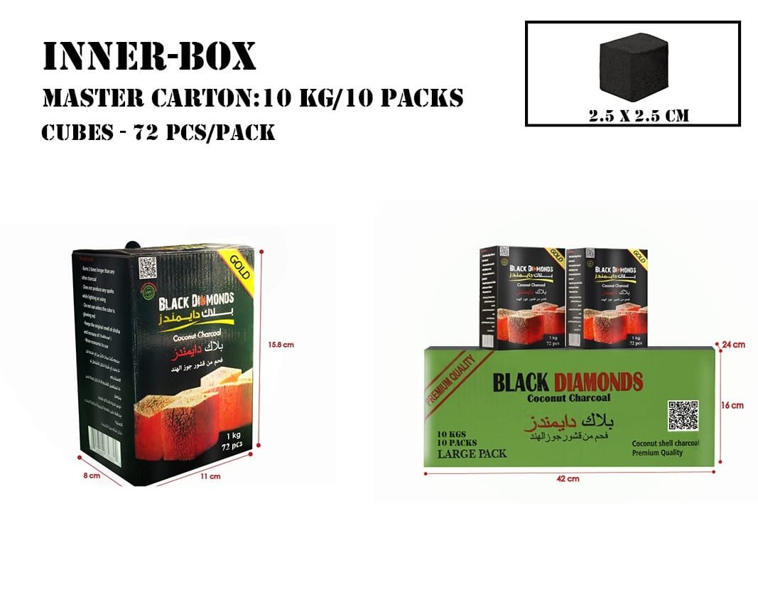 INNER BOX MASTER CARTON 10KG/10 PACKS CUBES-72PCS/PACKS