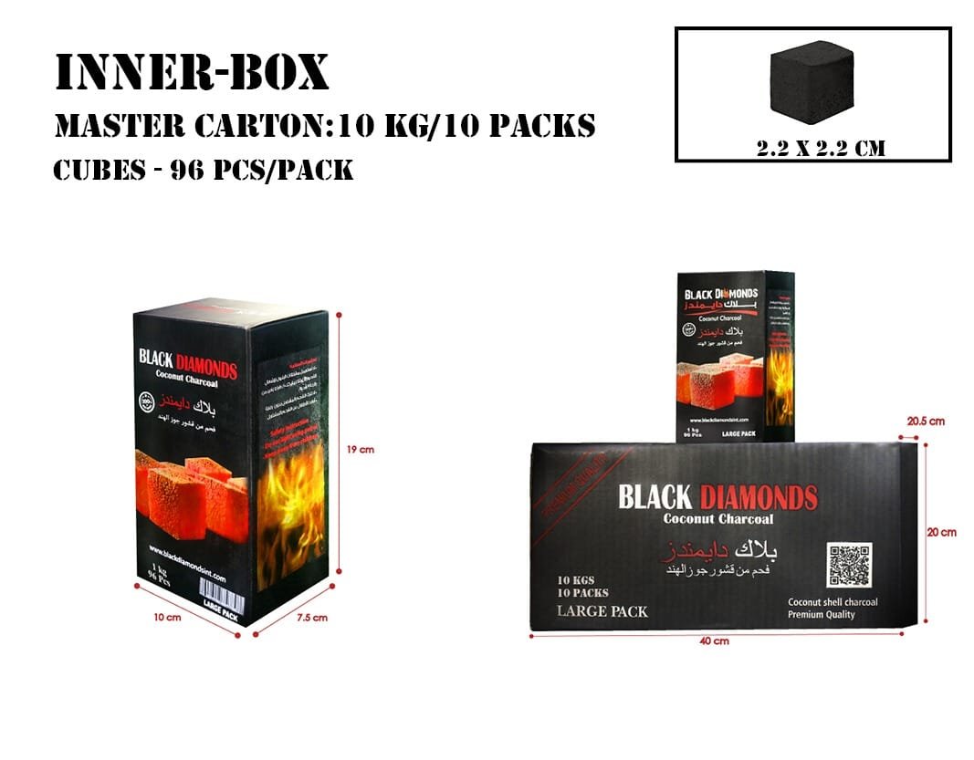 INNER BOX MASTER CARTON 10KG/10 PACKS CUBES-96PCS/PACKS