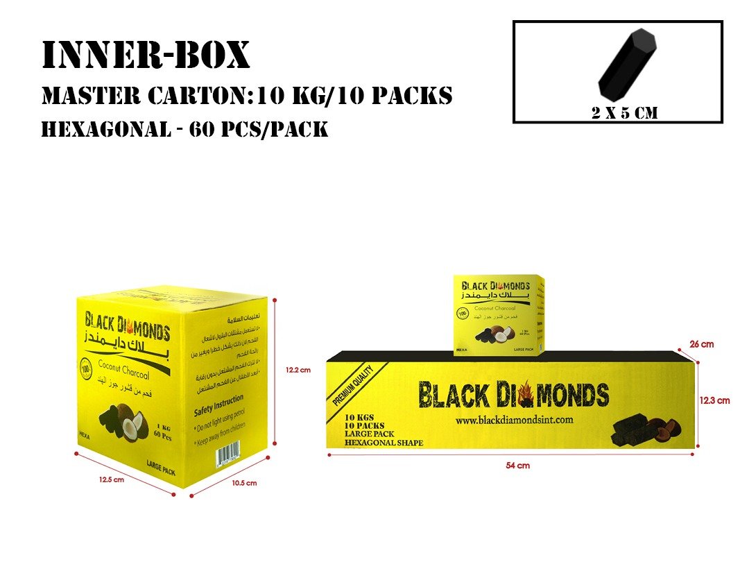 INNER BOX MASTER CARTON 10KG/10 PACKS HEXAGONAL-60PCS/PACKS